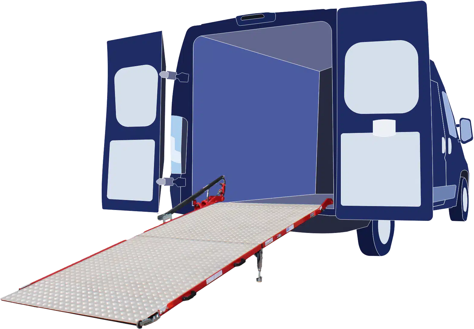 rampe di carico wm system